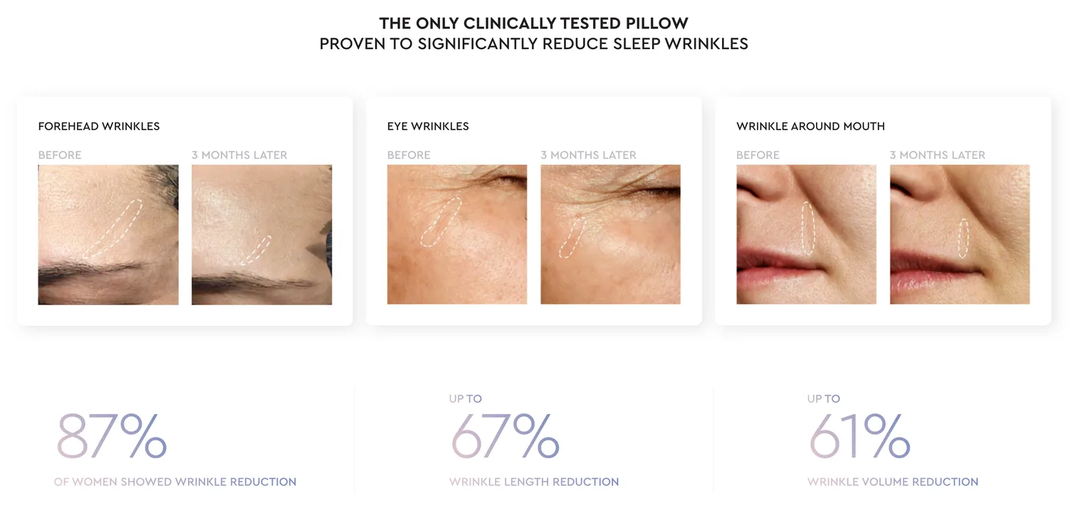 Sleep&Glow — clinically tested pillow