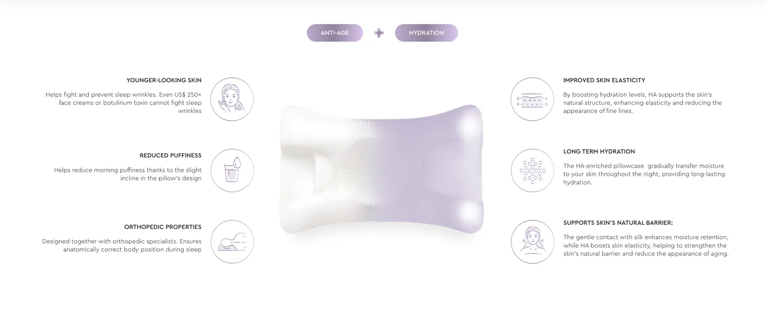 Sleep&Glow — product benefits page